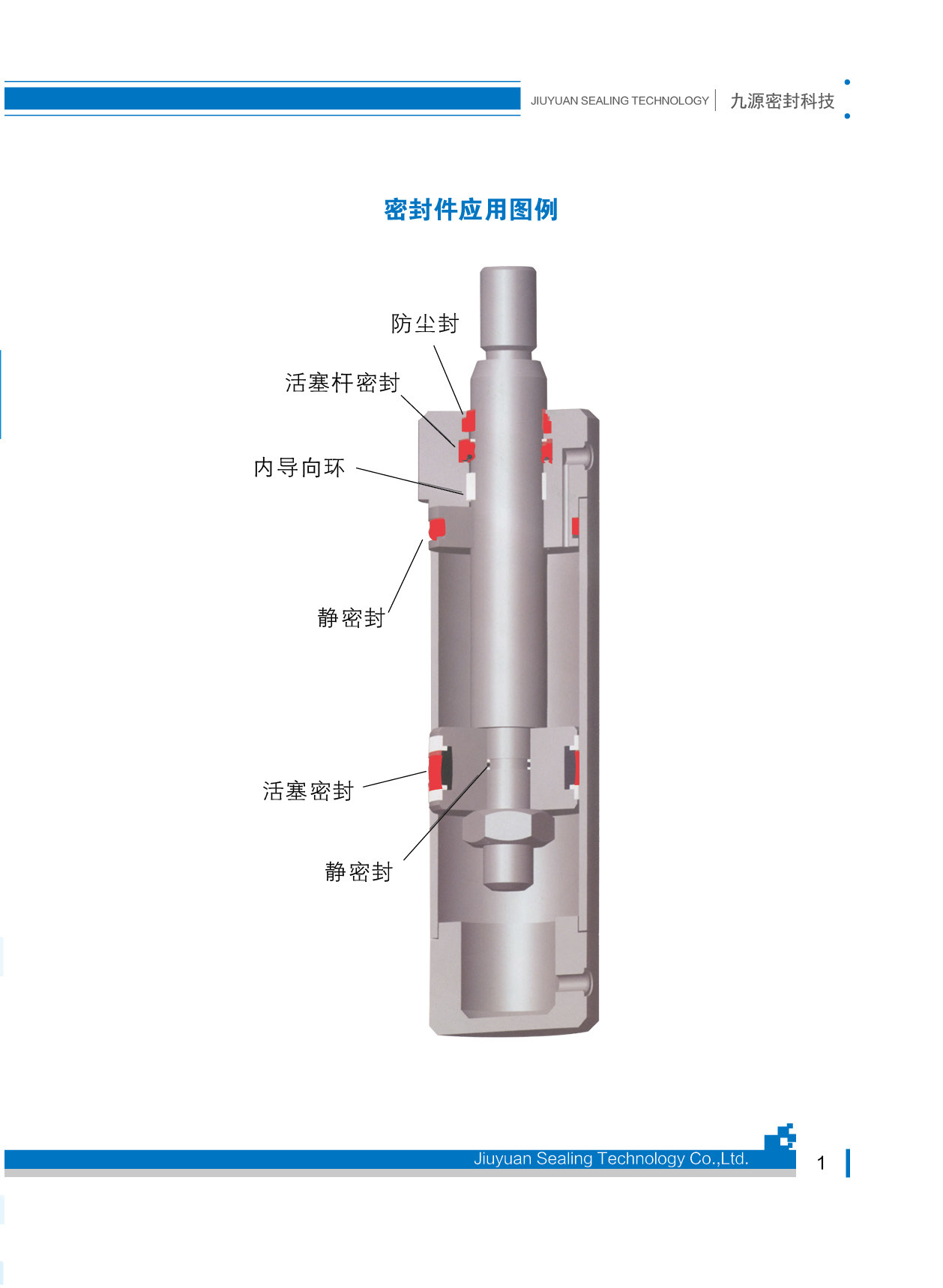 密封件應用圖列