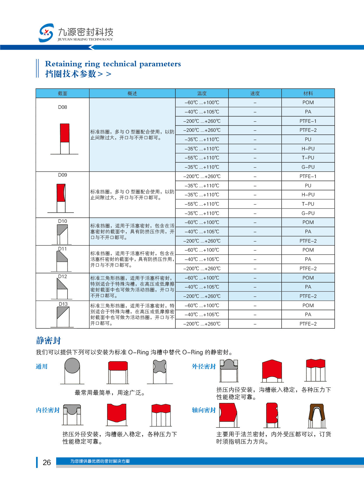 靜密封