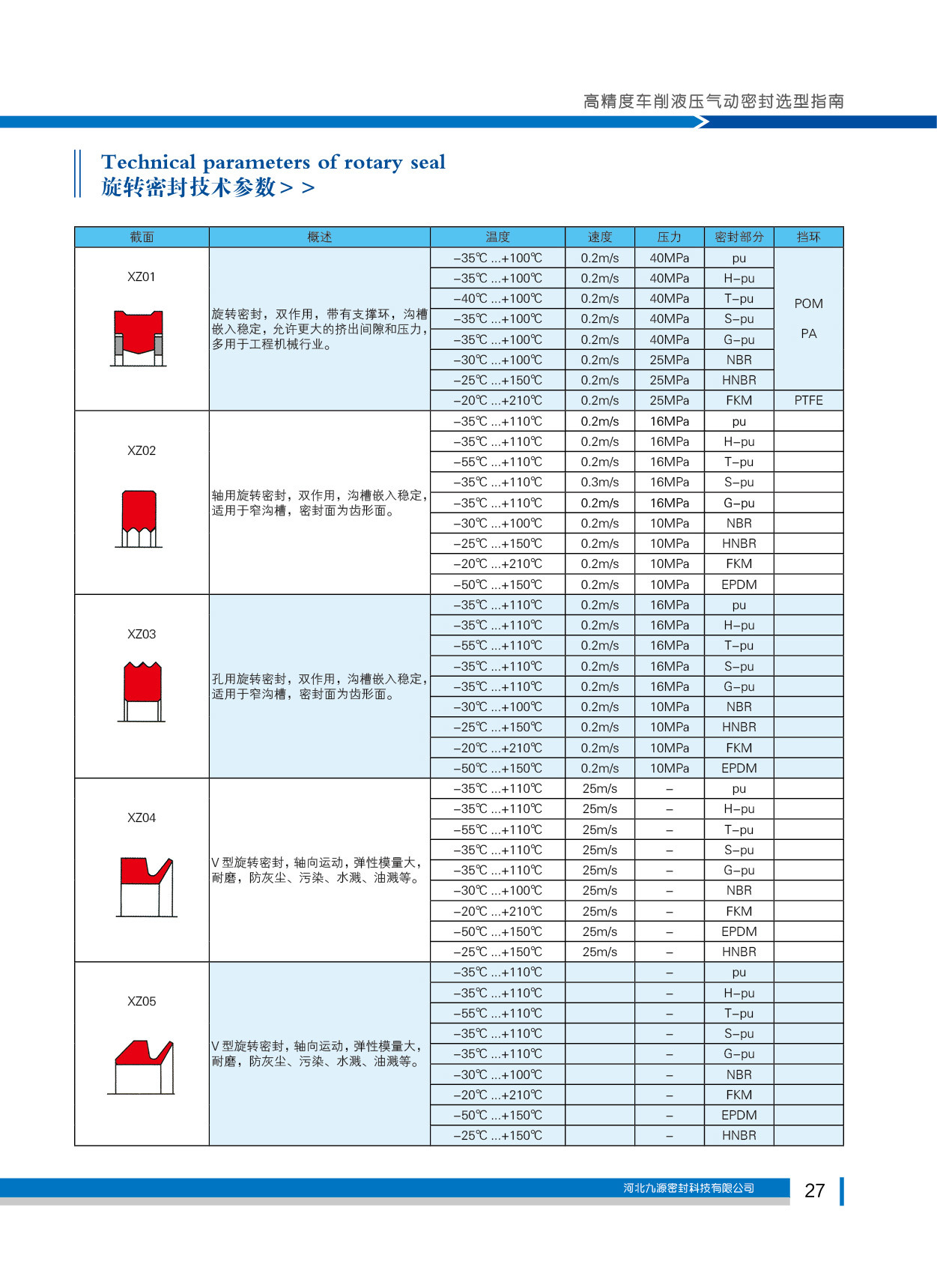 旋轉密封技術參數