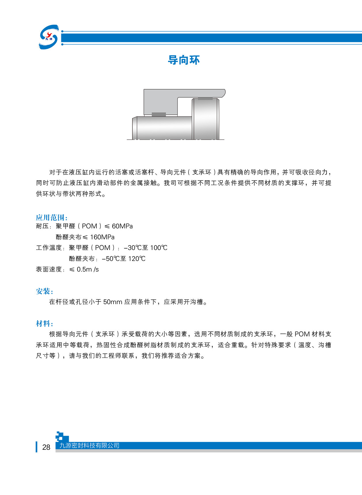 導向環