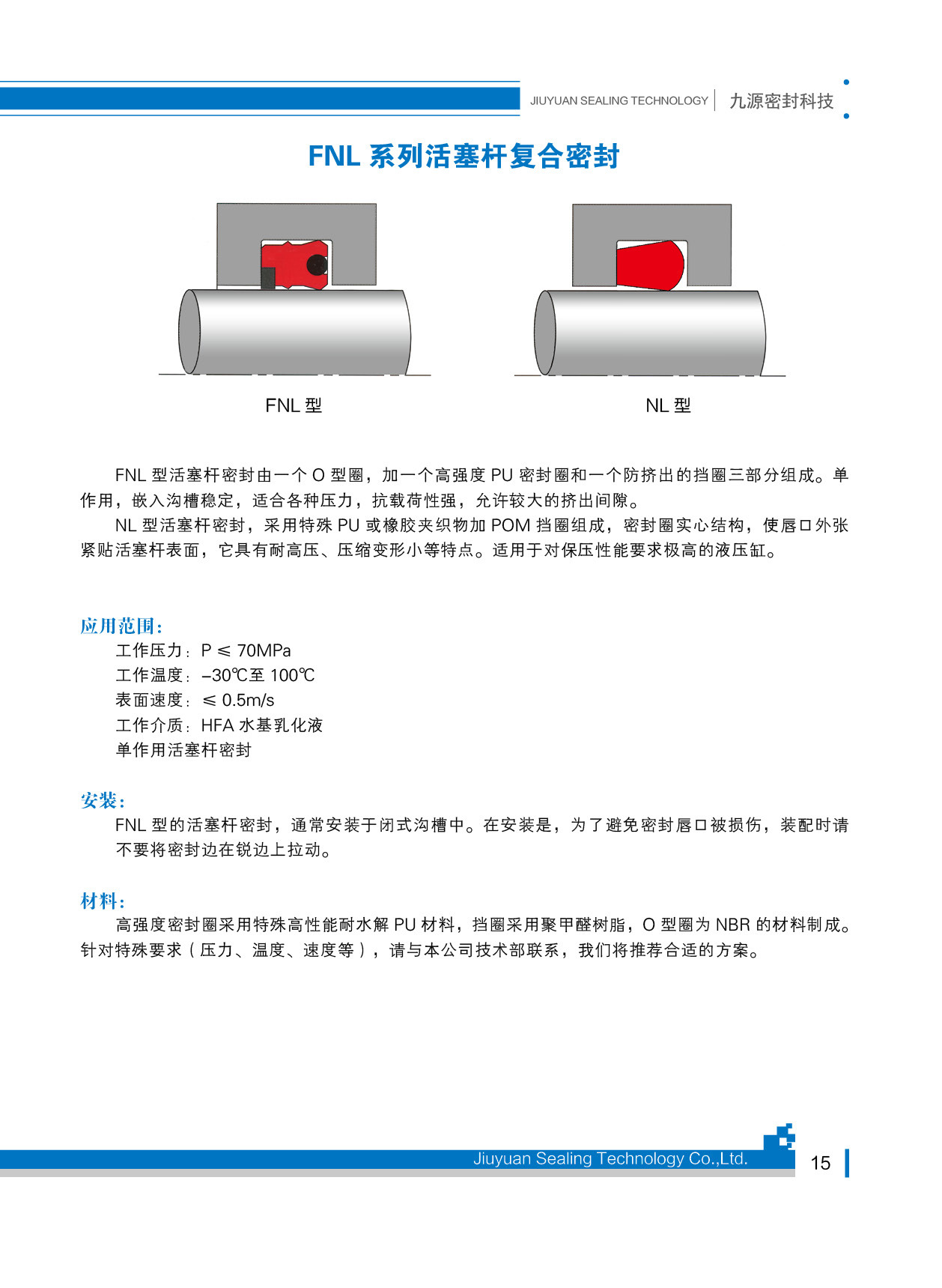 FNL系列活塞杆複合密封